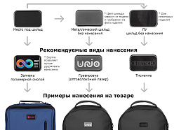 Водостойкий антикражный рюкзак SnapPack для ноутбука 16"