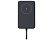 Внешний аккумулятор с кабелем Xiaomi 33W Magnetic Power Bank (Integrated Cable), 10000 мАч