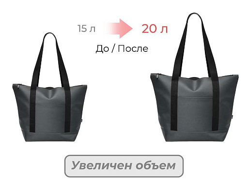 Сумка-холодильник «Cool XL» 20 л, с двумя лямками на плечо